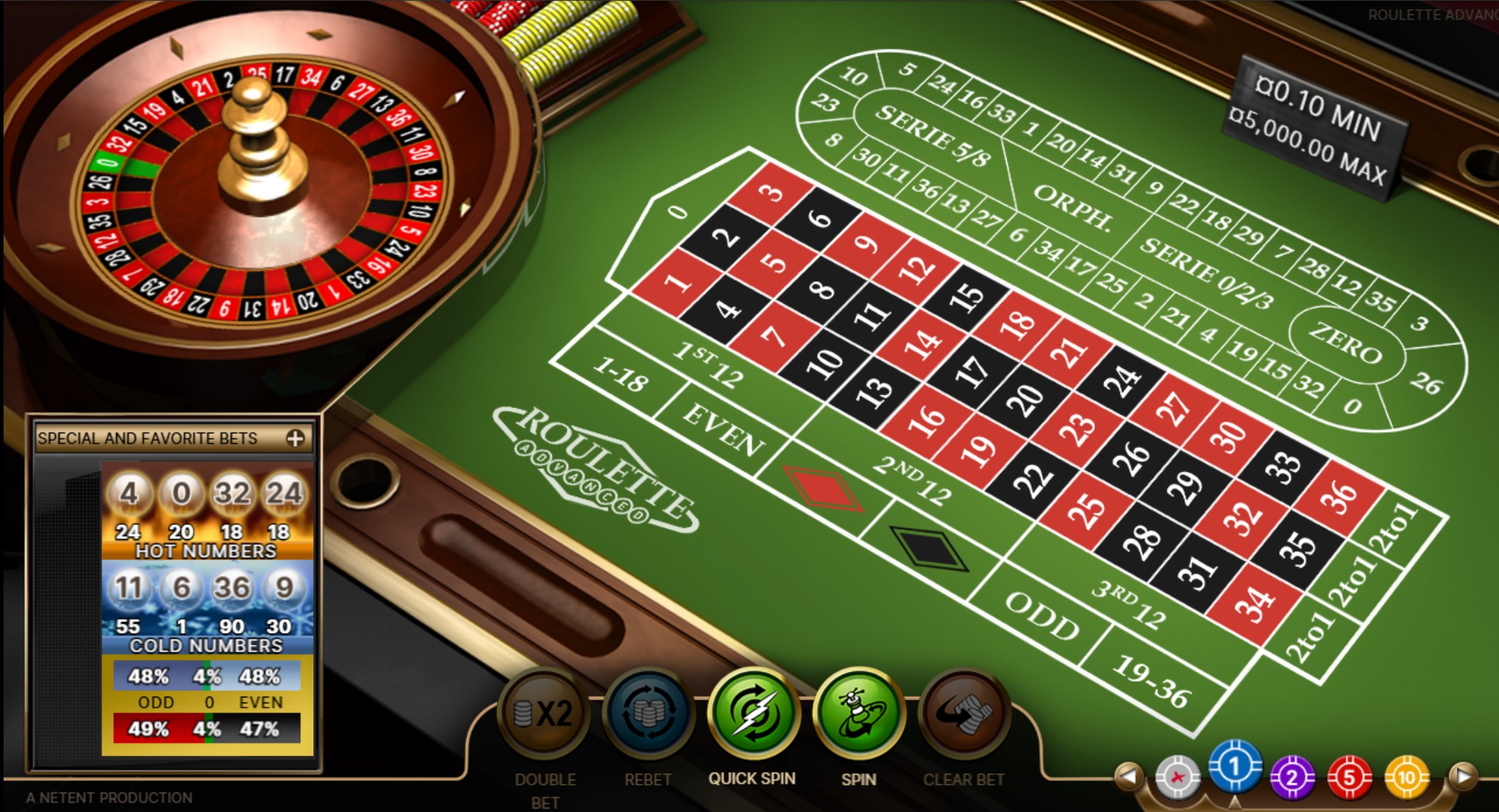 Screenshot Roulette Advanced