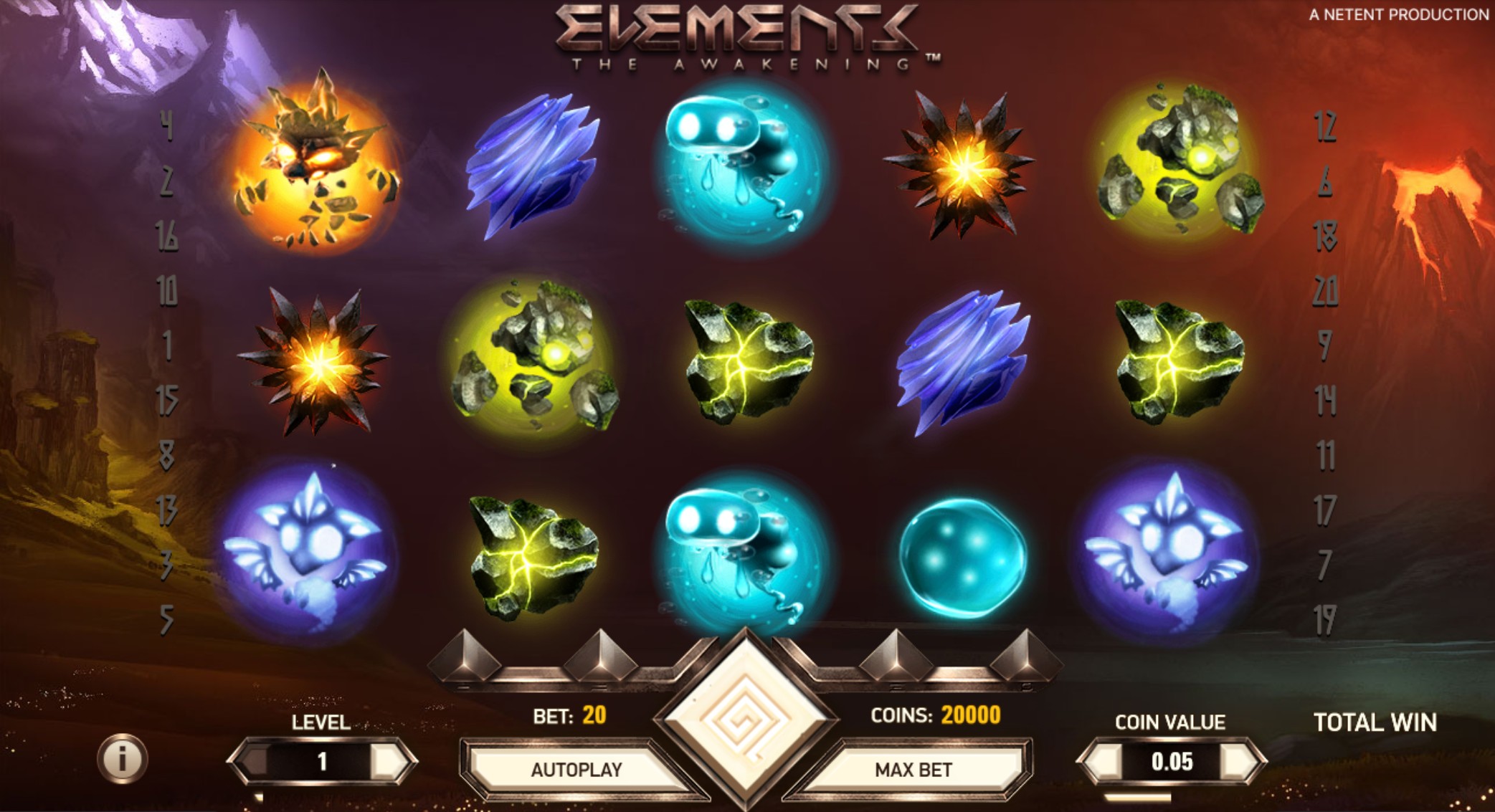 Screenshot Elements: The Awakening